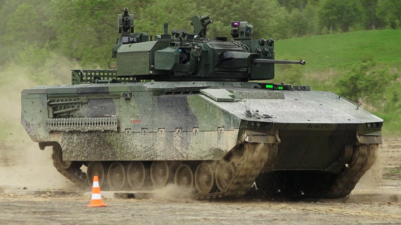 www.czdefence.cz